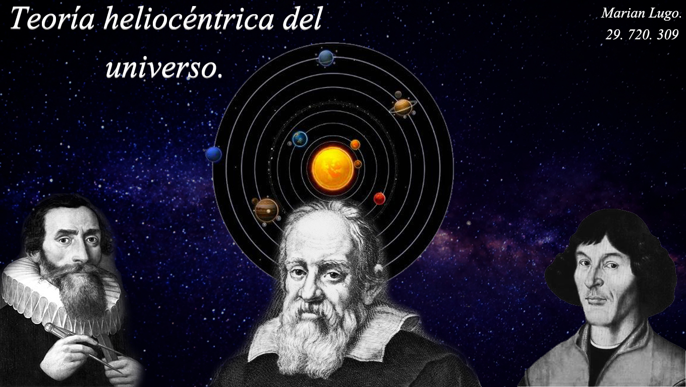 Teoría heliocéntrica: ¿Cómo cambió nuestra comprensión del universo?